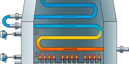 Ilustração de um forno de craqueamento a vapor
